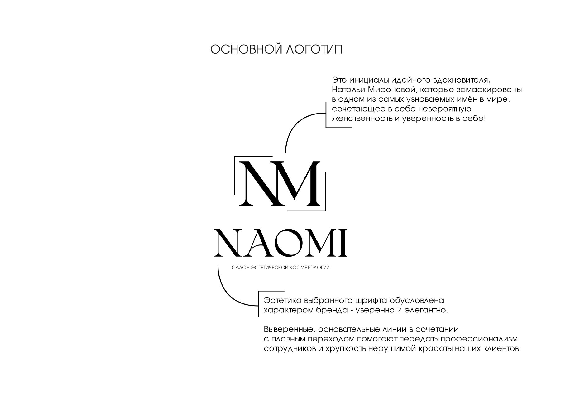 Логотип Naomi